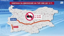 Ограничават движението на тежкотоварни камиони заради засиления трафик