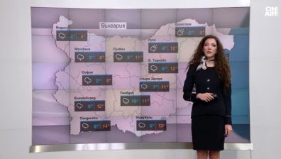 Централна прогноза