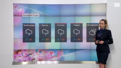 Централна прогноза