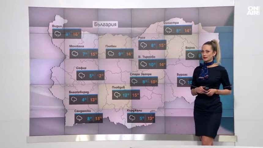 Централна прогноза