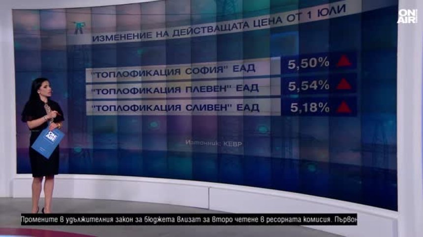 Късна емисия